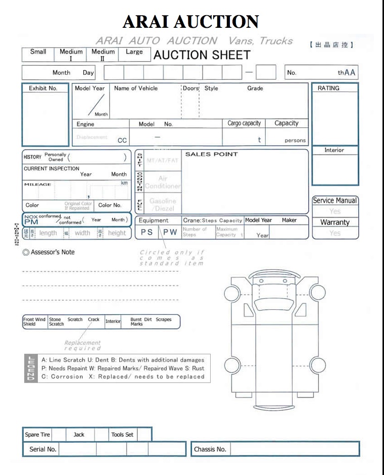 Vehicle Check Sheets Template